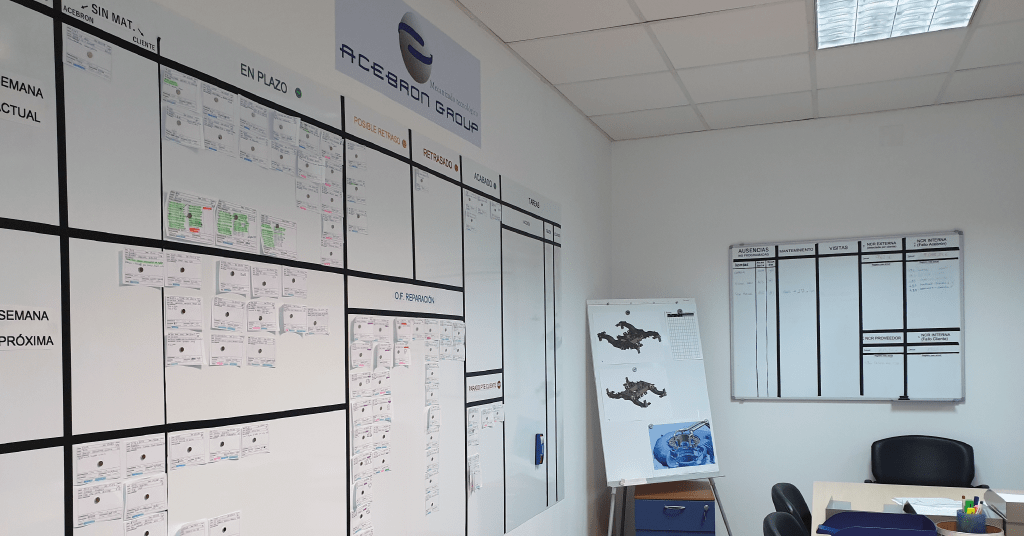 Pizarras Scrum Acebron Group